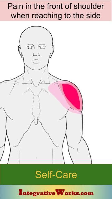 Pain In Front Of Shoulder When Reaching Out To The Side Integrative Works