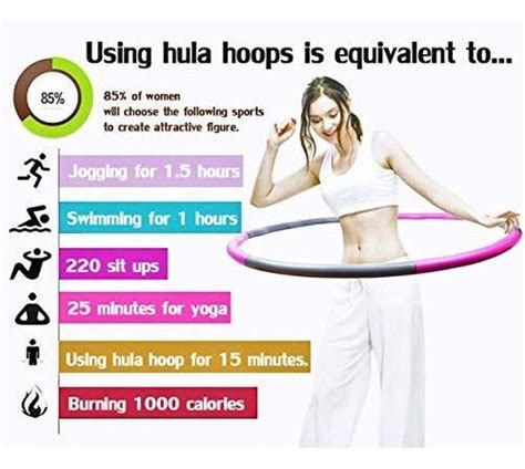 Fitness Gear Weighted Hula Hoop Blog Dandk