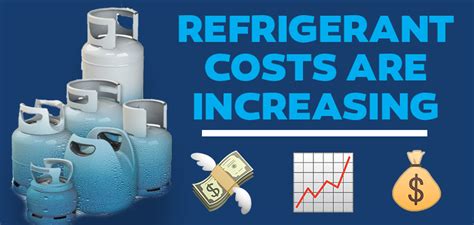 R 22 And R 410a Refrigerant Costs Rising In 2022 Paschal Air Plumbing