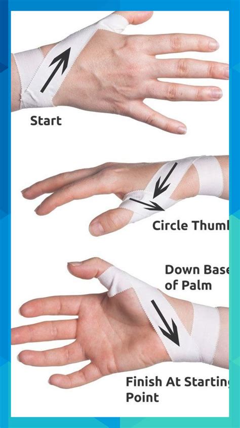 How To Wrap A Sprained Wrist And Hand