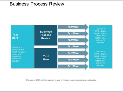 Business Process Review Ppt Powerpoint Presentation Infographics Icon