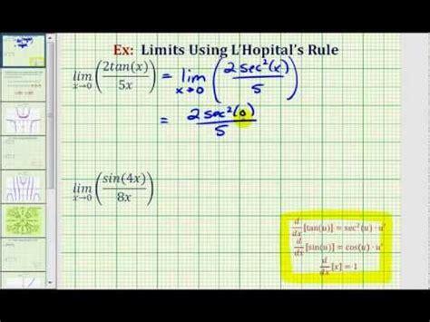 The idea behind l'hôpital's rule can be explained using local linear approximations. Ex 1: L'Hopitals Rule Involving Trig Functions - YouTube