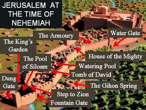The Gates Of Jerusalem Spiritual Restoration Nehemiah 3