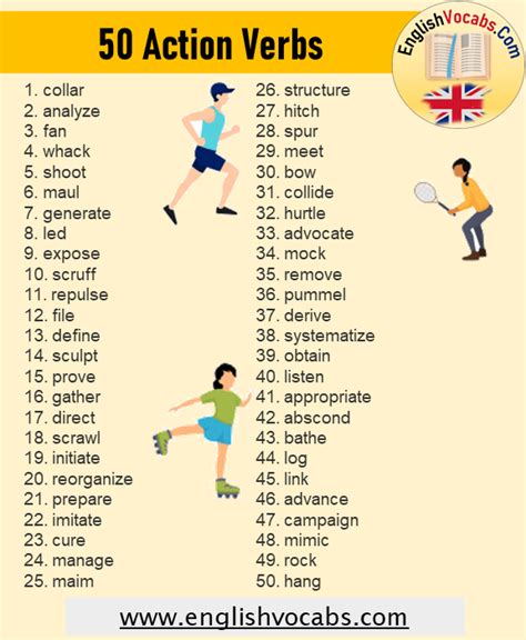 Action Verbs List Of 50 Common Action Verbs With Pictures 7esl