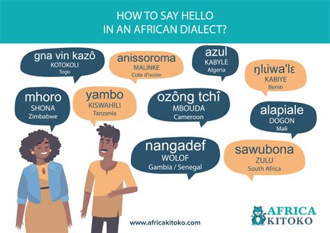 How To Say Hello In An African Dialect Africa Kitoko