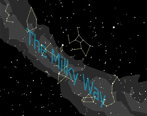 Summer Sky Tour Up The Milky Way