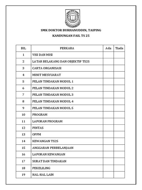 Perakuan keaslian penulisan abstrak bahasa melayu…. Isi Kandungan Fail Ts 25