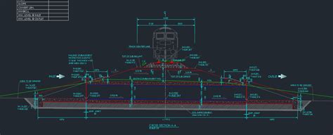 Educationstander Bloc Autocad Rail