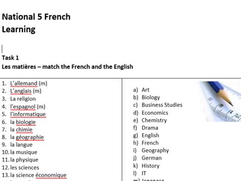 National 5 French Learning Booklet Teaching Resources