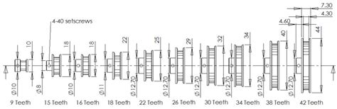 How to size a belt for a pulley. FingerTech S3M Timing Pulley | Pulleys & Belts ...
