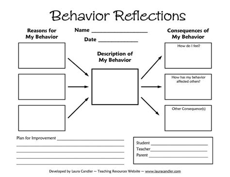 Behavior Reflection Sheet Classroom Management Tool Classroom Management