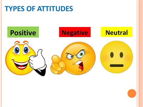 Building Positive Attitude