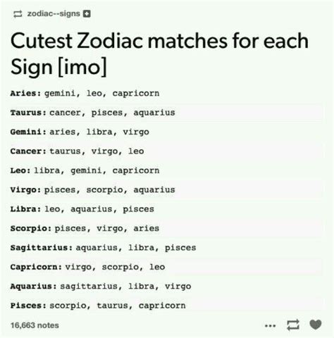 Most To Least Emotional Zodiac Sign