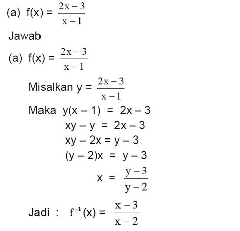 Invers Fungsi Materi Lengkap Matematika Sma Smk Ma