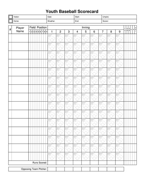 Youth Baseball Score Sheet Gratis