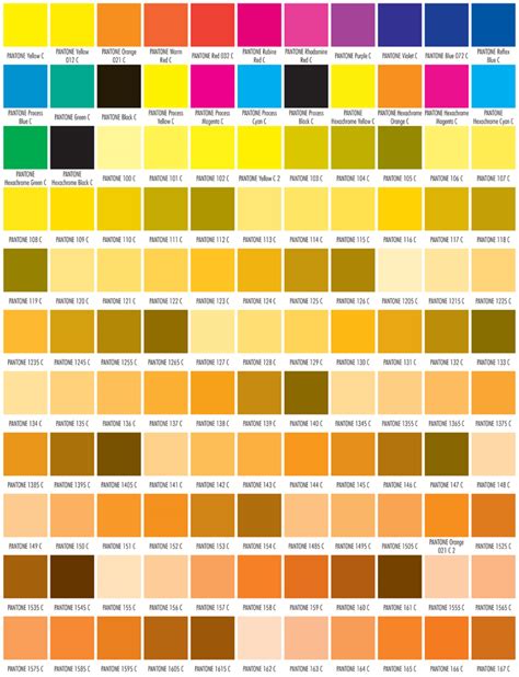 PMS Color Chart Print