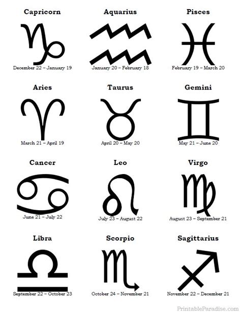 Printable 12 Signs Of Zodiac With Dates And Symbols Zodiac Signs