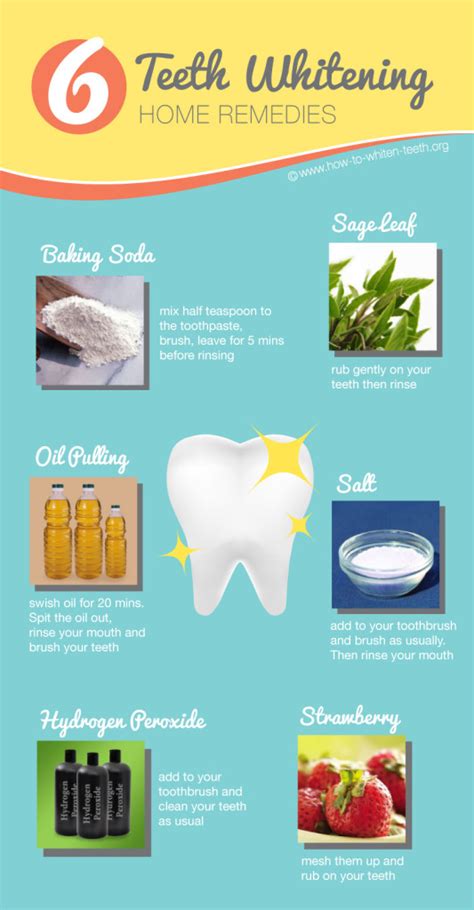 Home Remedies For Whitening Teeth Naturally