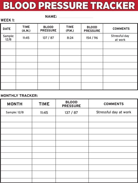 Free Printable Blood Pressure And Pulse Log Web Choosing The Right