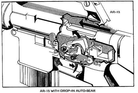 Drop In Auto Sear Guns Guns Tactical Auto