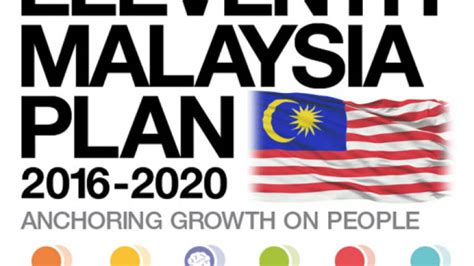 The study revealed that even though most. 11th Malaysia Plan: A mad dash to Vision 2020