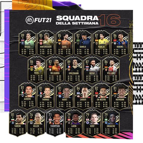 Check spelling or type a new query. FIFA 21 TOTW: Hakimi e Griezmann nella Squadra della ...