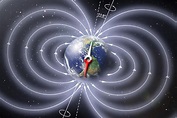 Variaciones rápidas del campo magnético de la Tierra | Planetary News