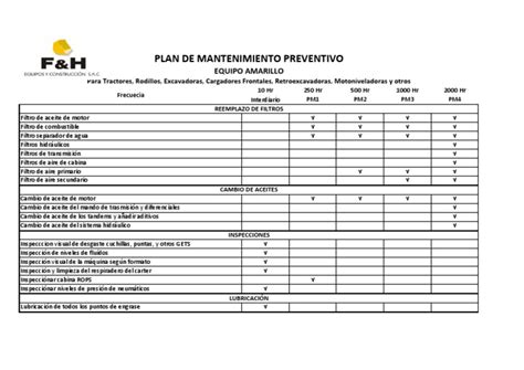 Plan De Mantenimiento Preventivo Pdf Aceite De Motor Aceites