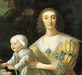 Katherine Villiers, Duchess of Buckingham - Wikipedia | Historical ...