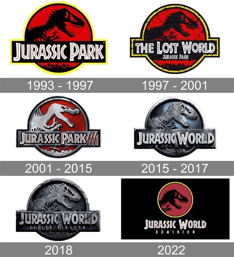 Bavit Existuje Trend Společnost Jurassic Park Logo Png Hadice Pobřeží Mince