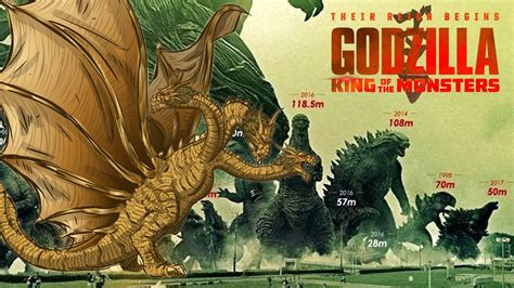 King Adora Godzilla Figure Movable Toy S H M Godzilla King Of The