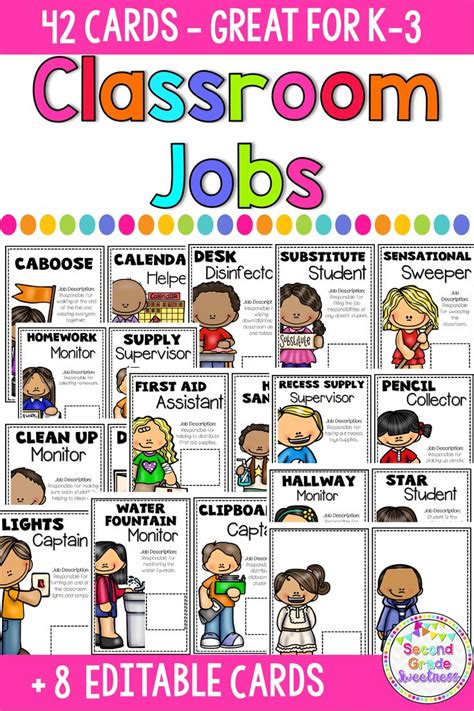 Classroom Jobs Editable Classroom Jobs Classroom Helpers Student Jobs