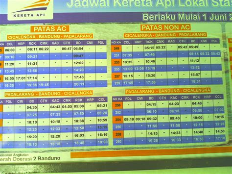 Jadwal Kereta Cicalengka - Homecare24