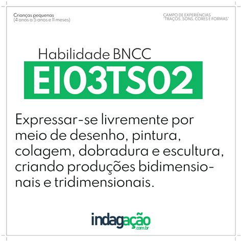 Ei03ts02 O Que Significa