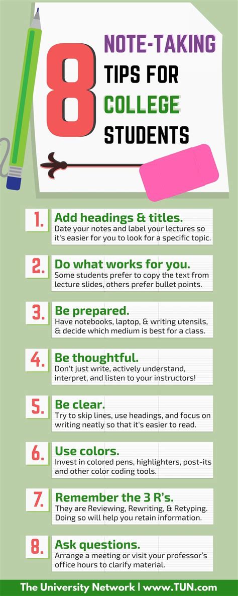Best 25 Note Taking Ideas On Pinterest Handwriting Ideas How To