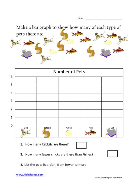 Reading a bar graph worksheet #6: Kidz Worksheets: Second Grade Bar Graph Worksheet4 | Kids ...