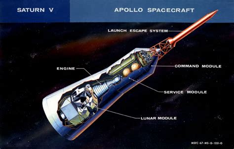 Saturn V Painting Cutaway Diagrams Apollo11space