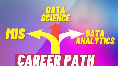 How To Choose The Right Career Path Best Career Counselling By Dilip