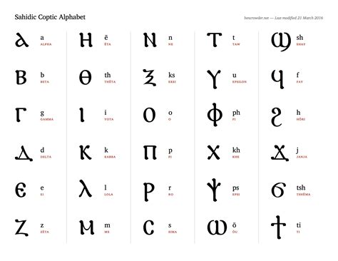 February 14, 2017 by admin 1 comment. coptic alphabet | Scoop Empire