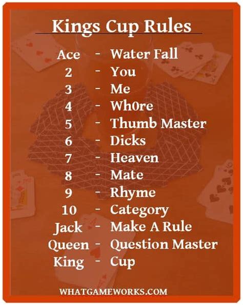 That player must follow the rule associated with the card until the last king is drawn. KINGS CUP Rules with Best New Rules and Printables - What Game Works...