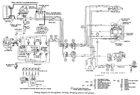 Wiring Diagram For 1965 Ford F100 Database
