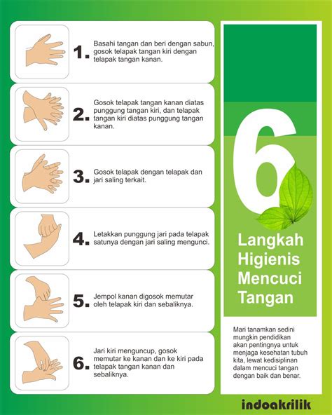 Langkah Langkah Mencuci Tangan Yang Baik Dan Benar Bagi Hal Baik