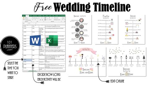 Free Editable Wedding Timeline Template Printable Templates