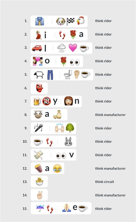Guess Emoji Game Answers Photos