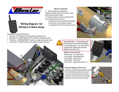 .starter solenoid wiring diagram , source:thescarsolutionreview.com terminal 4 post solenoid wiring diagram , source:12.twizer.co polaris starter solenoid wiring diagram from polaris starter so, if you desire to obtain the awesome pictures regarding (best of polaris starter solenoid wiring. 3 Post Solenoid Wiring Diagram - Wiring Diagram Networks