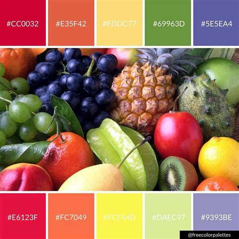 Rainbow Fruit Bowl Color Palette Inspiration Great For Digital Art