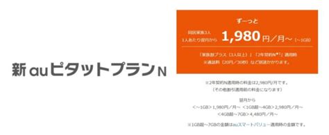 My au利用規約、個人情報取扱共通規約、au id利用規約およびポイントプログラム利用規約に同意の上、ログインしてください。 au online shop （機種変更・新規契約）. auスマホを「新auピタットプランN」に予約変更した!2年契約の ...