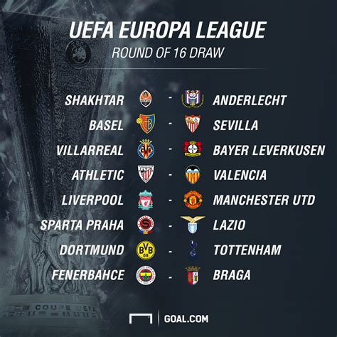 26 may is the date for the 2021 europa league final and like the champions league, the intended venue from last year's final will be used in 2021 which is gdansk in poland. Europa League draw: Man Utd get Liverpool in last-16 tie ...