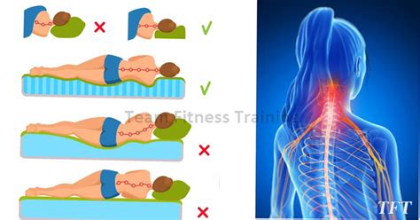 10 Home Remedies For Neck Pain That Give Quick Relief Trainhardteam