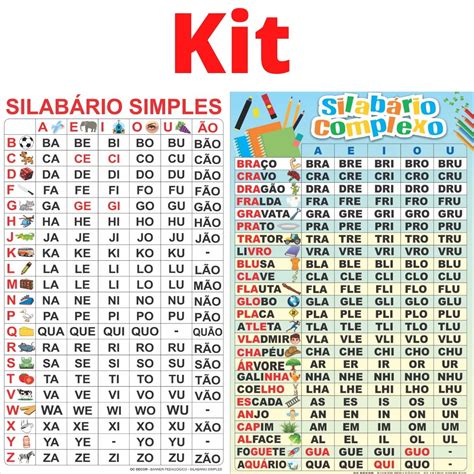 Banner Pedagogico Kit Silabas Complexas E Silabas Simples R Em The